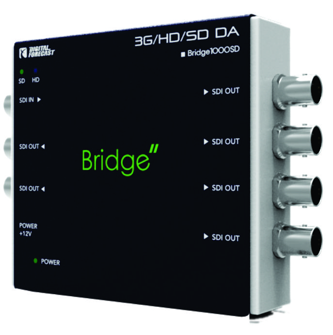 Bridge Converter